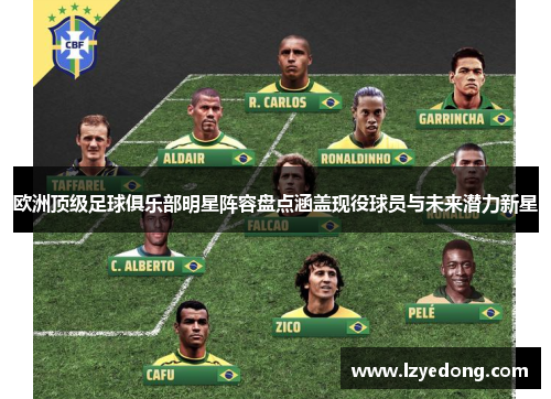 欧洲顶级足球俱乐部明星阵容盘点涵盖现役球员与未来潜力新星