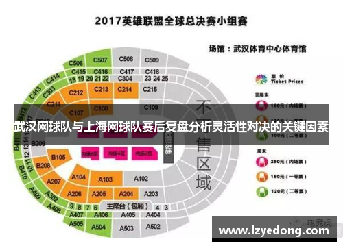 武汉网球队与上海网球队赛后复盘分析灵活性对决的关键因素